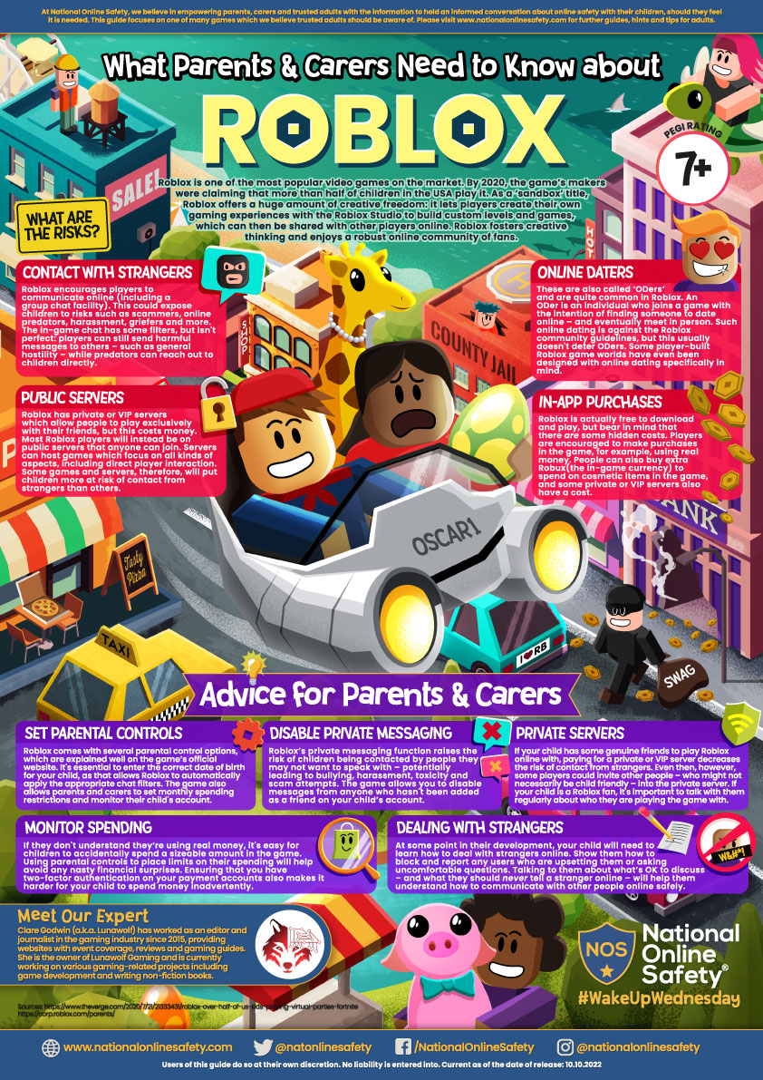 Parents guide for Roblox